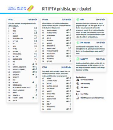 KIT IPTV prislista